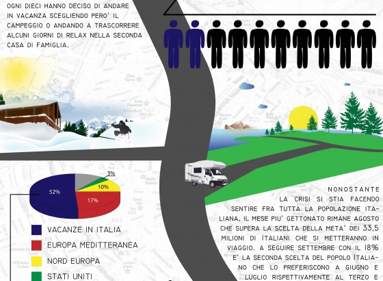 Viaggi Vacanze Italia Benessere